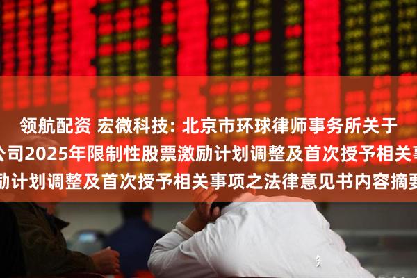 领航配资 宏微科技: 北京市环球律师事务所关于江苏宏微科技股份有限公司2025年限制性股票激励计划调整及首次授予相关事项之法律意见书内容摘要