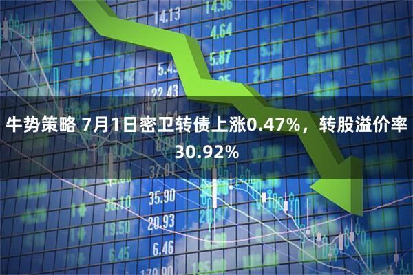 牛势策略 7月1日密卫转债上涨0.47%，转股溢价率30.92%