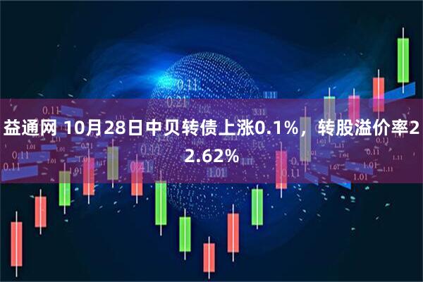 益通网 10月28日中贝转债上涨0.1%，转股溢价率22.62%